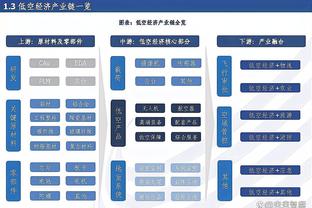 加福德：和东契奇一起打球很棒 我还在学习如何更好接到他的传球